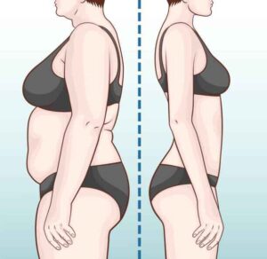 Weight Loss positive effects